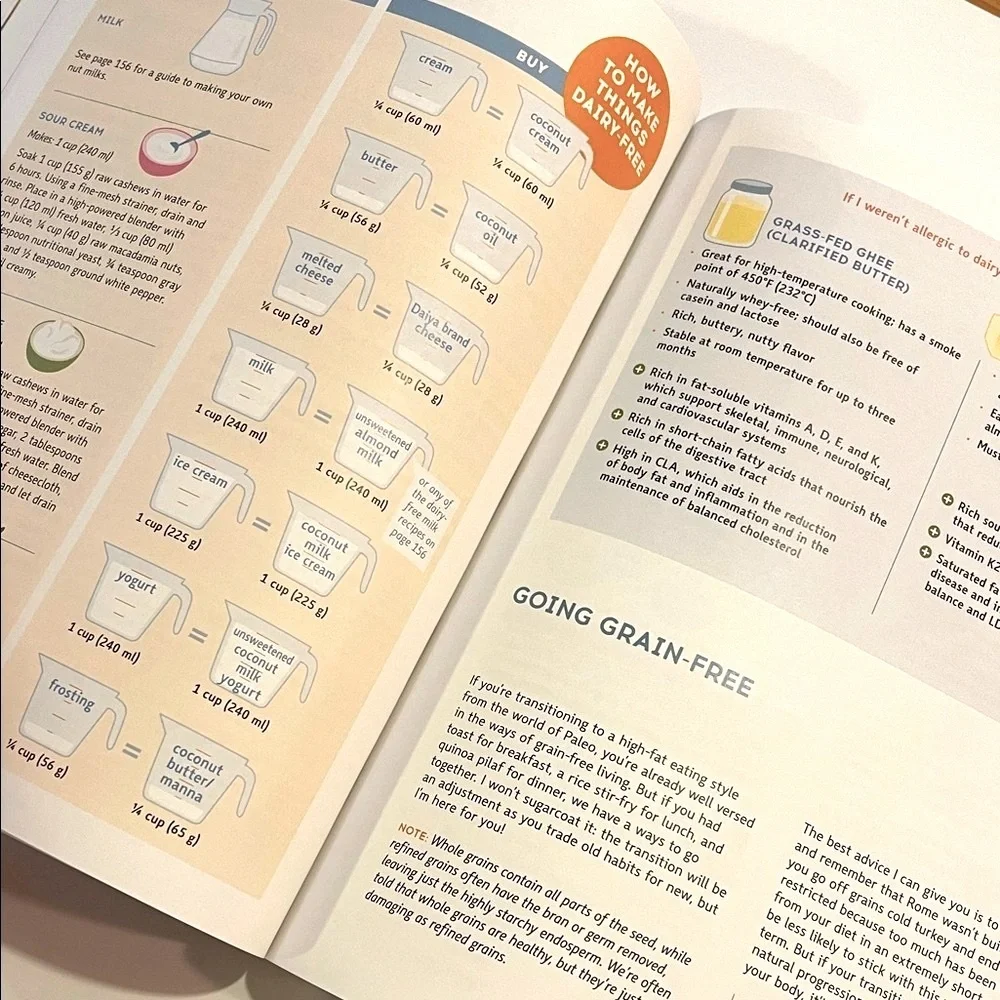 The Keto Diet Cookbook by -Leanne Vogel